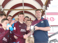 Under 15 Premier Cup Winners